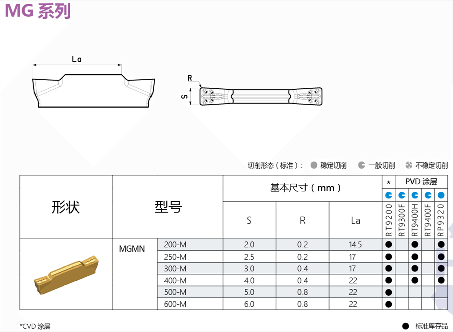 MG系列.png