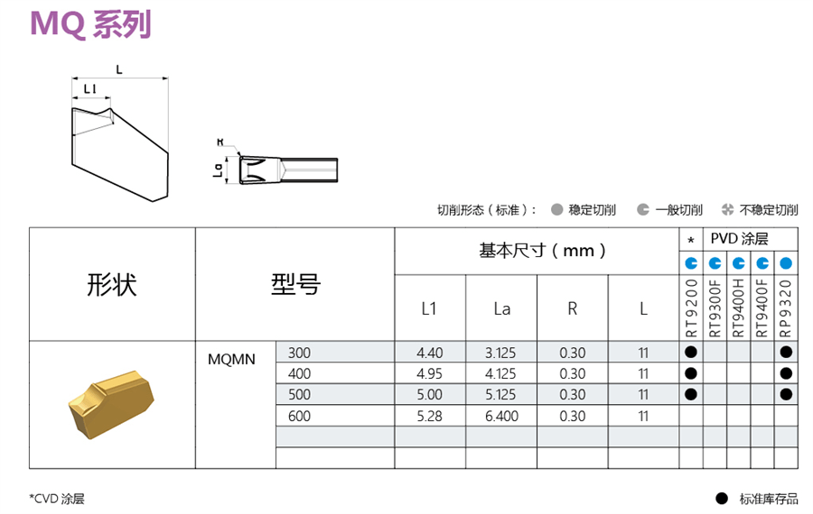 MQ系列.png