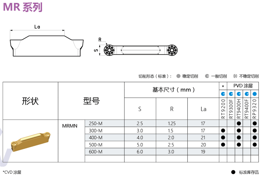 MR系列.png