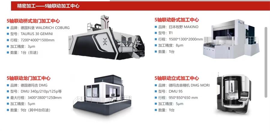 5轴联动加工中心(1).jpg